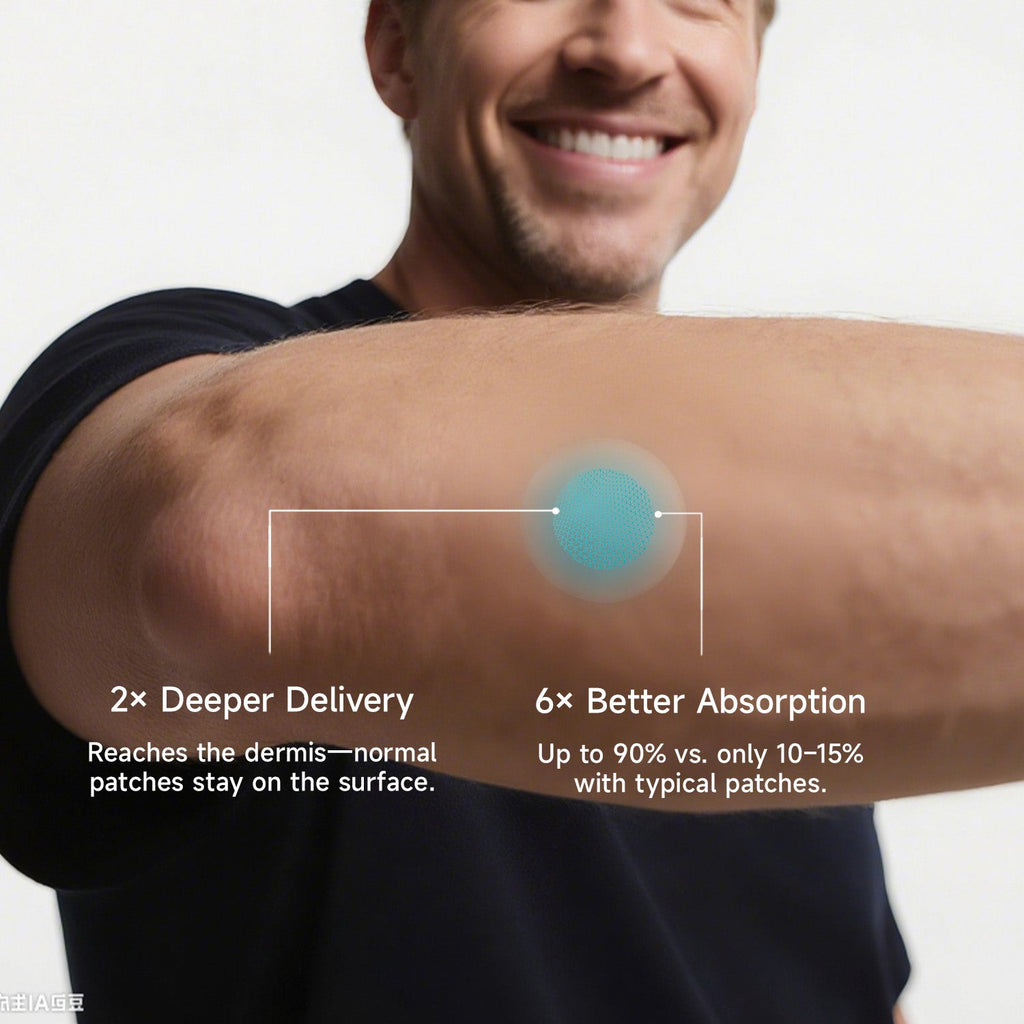 Megelin Vitality+ Micro-Infusion Patch