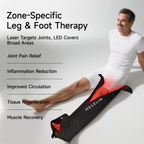 MoveLux Laser+LED Light Therapy Wrap