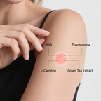 Megelin Slim+ Micro-Infusion Patch