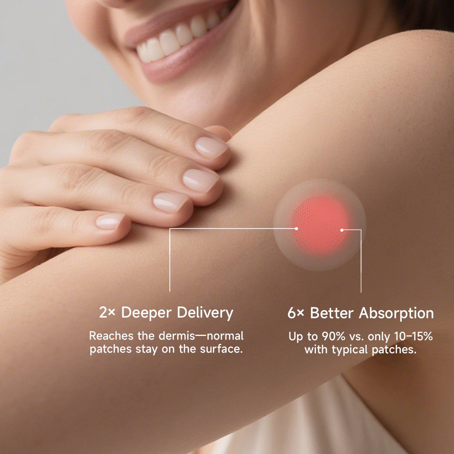 Megelin Slim+ Micro-Infusion Patch