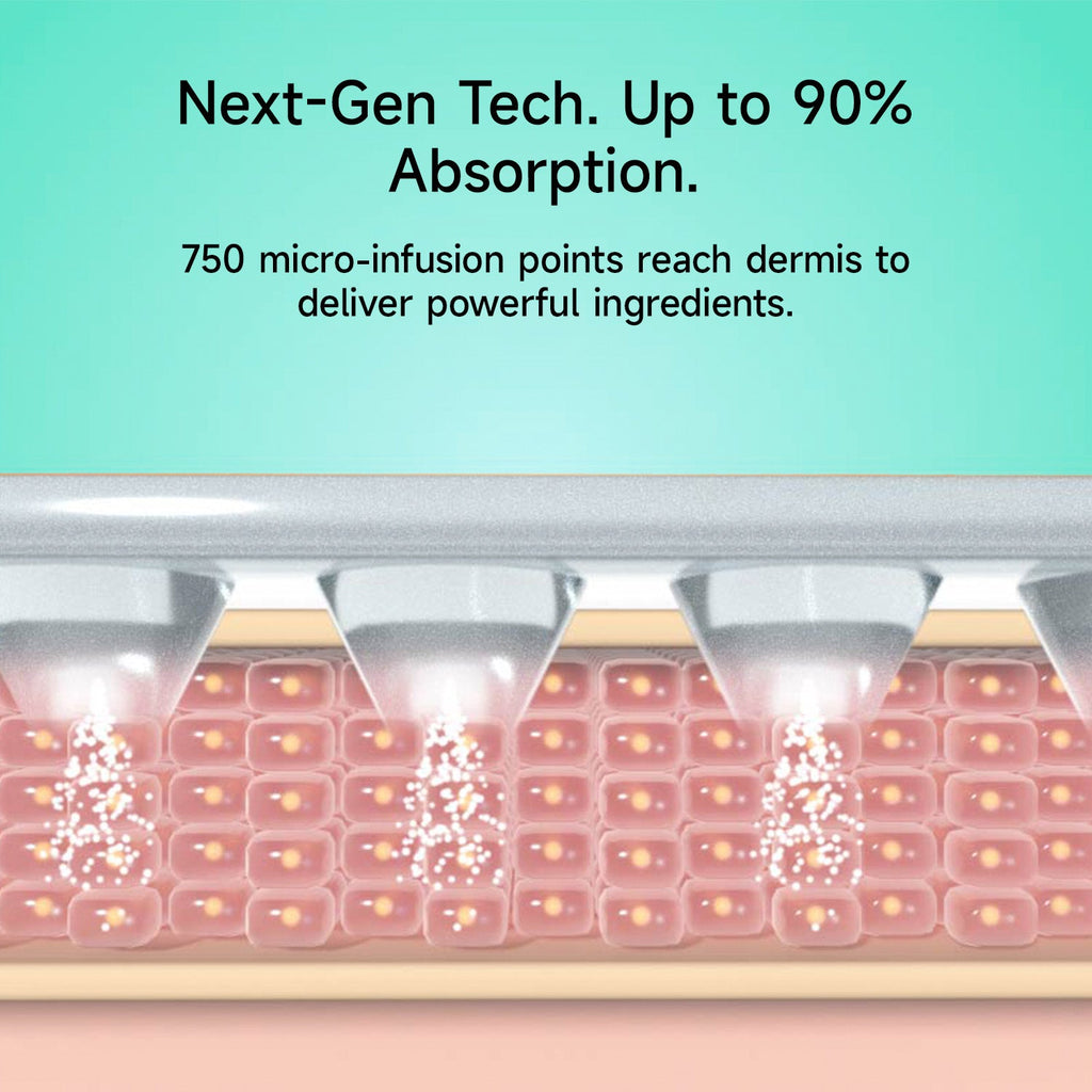 Megelin Vitality+ Micro-Infusion Patch