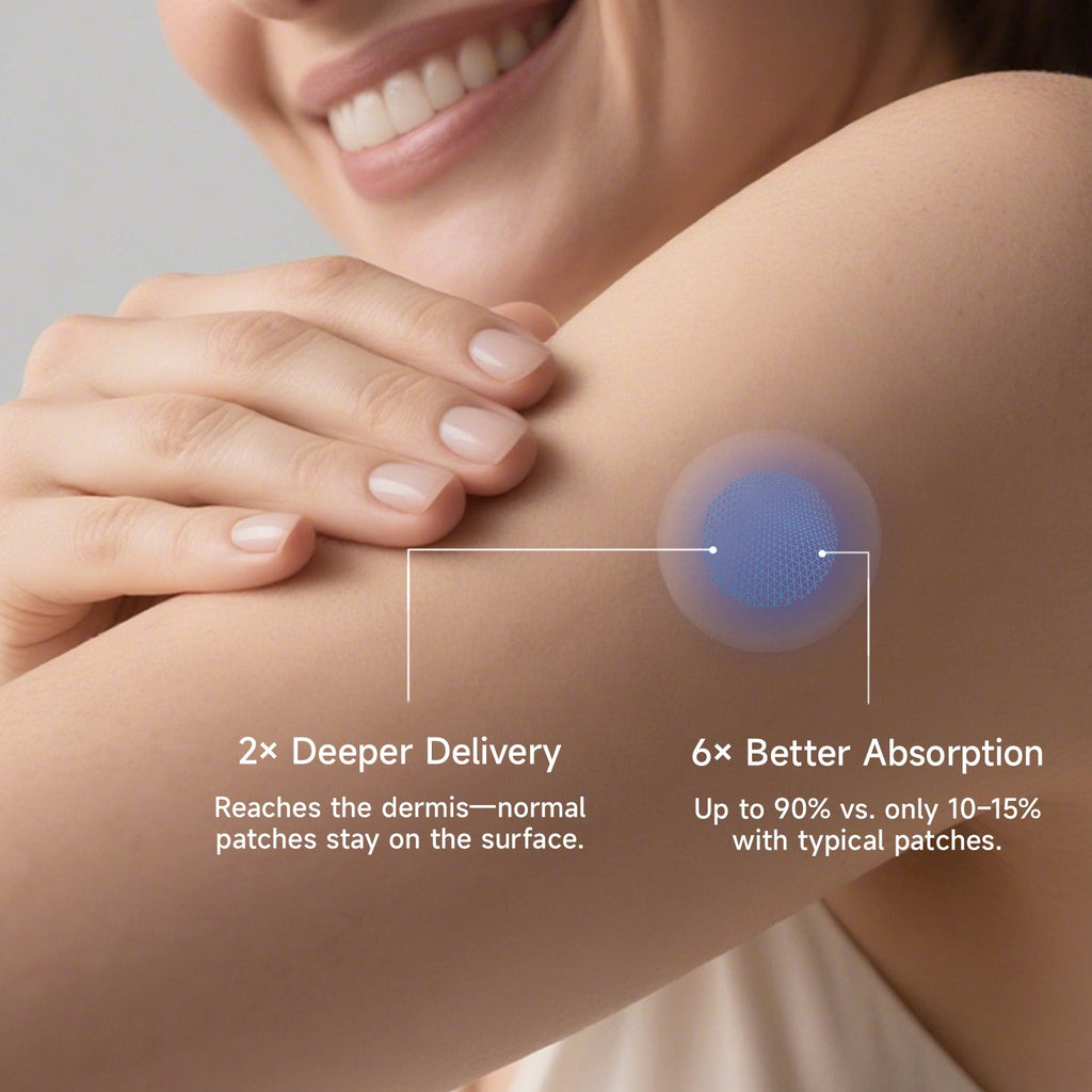 Megelin Sleep+ Micro-Infusion Patch