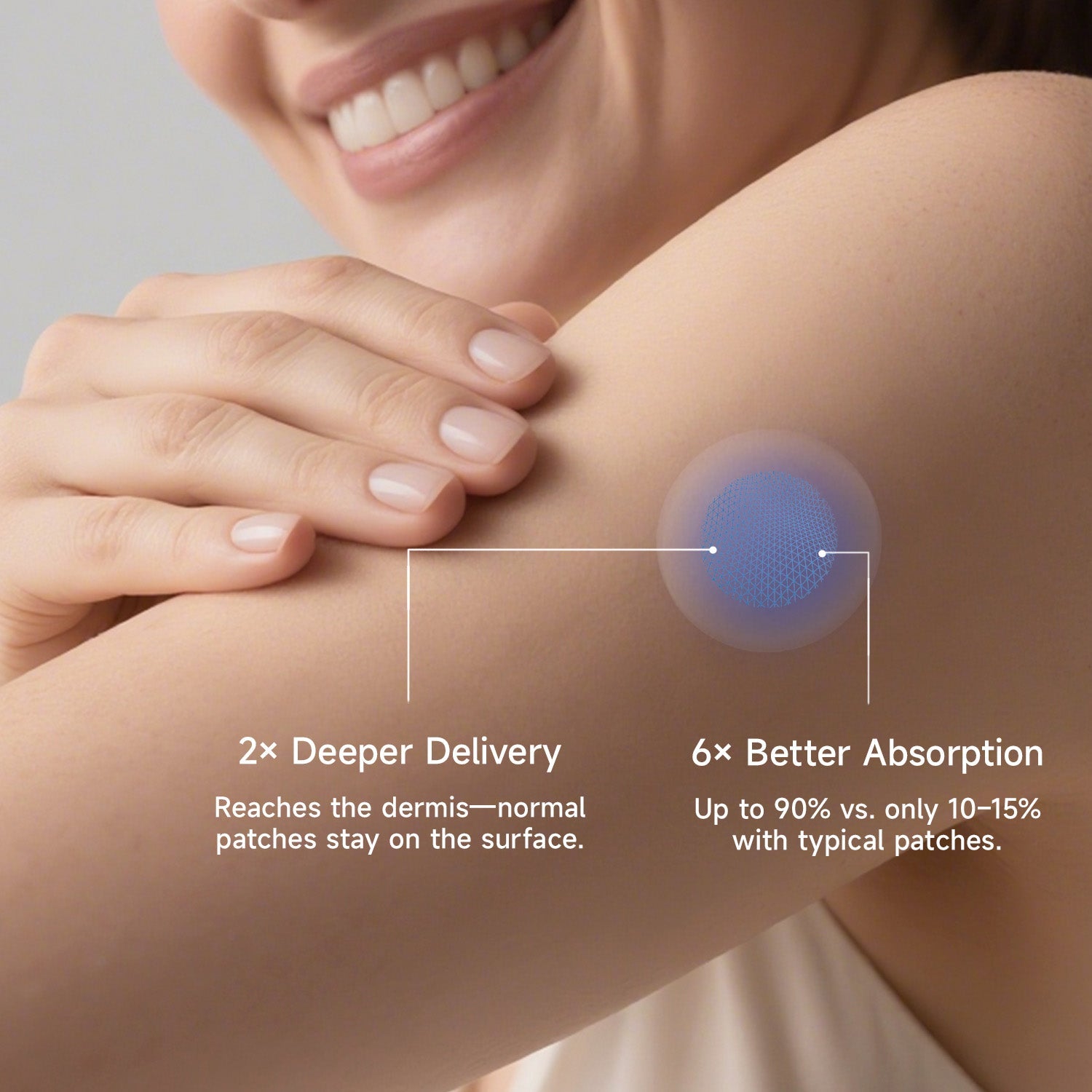 Sleep+ Micro-Infusion Patch-1 Pack