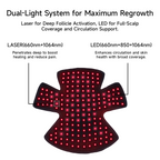 GrowLux Laser+LED Cap