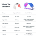 Megelin LED Red Light Therapy Machine