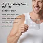 Megelin Vitality+ Micro-Infusion Patch