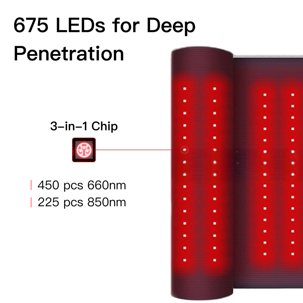 RED Light Therapy Pad with Neck Support