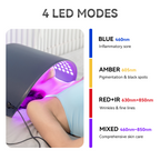Megelin Flex LED Light Therapy Device