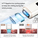 Megelin X Sapphire IPL Hair Removal Handset