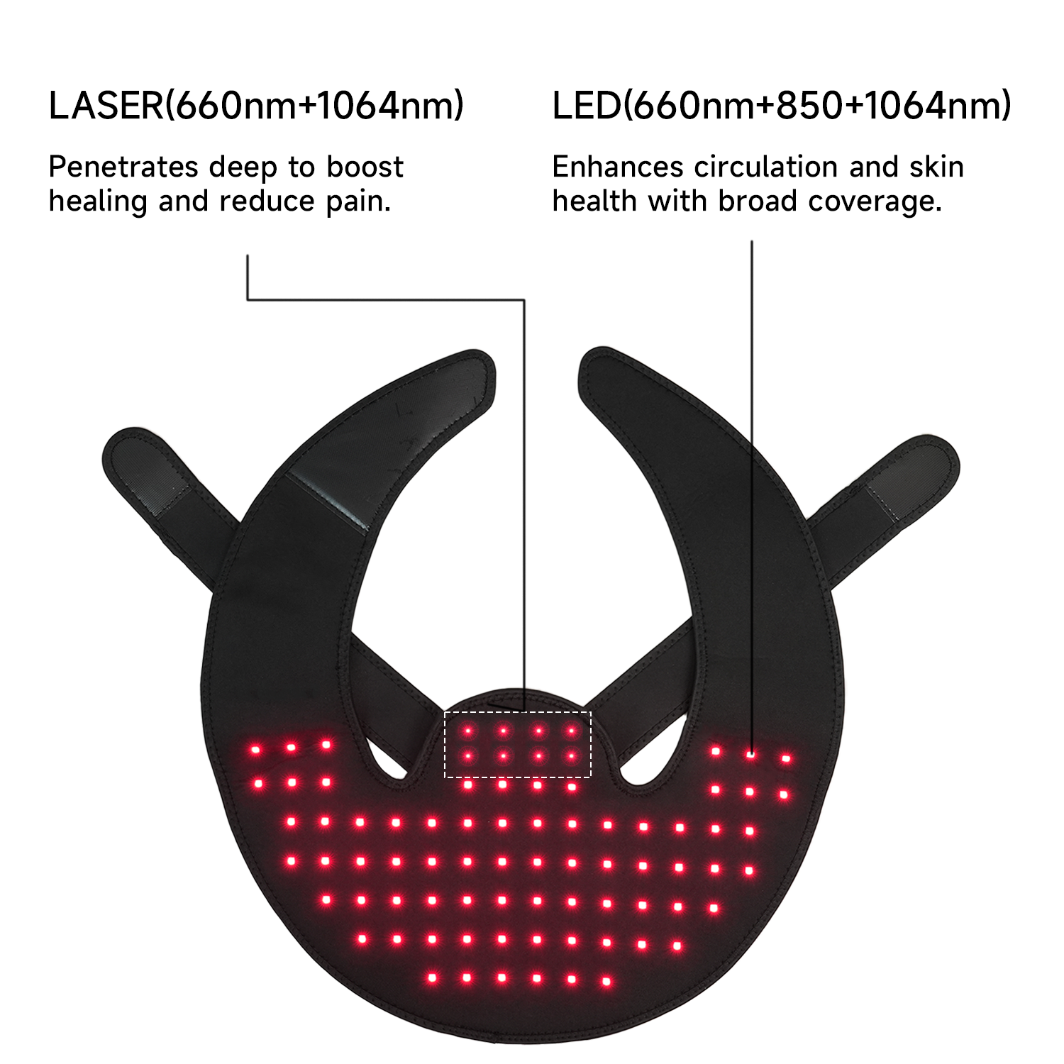 WrapLux Laser+LED Wear For Neck & Shoulder