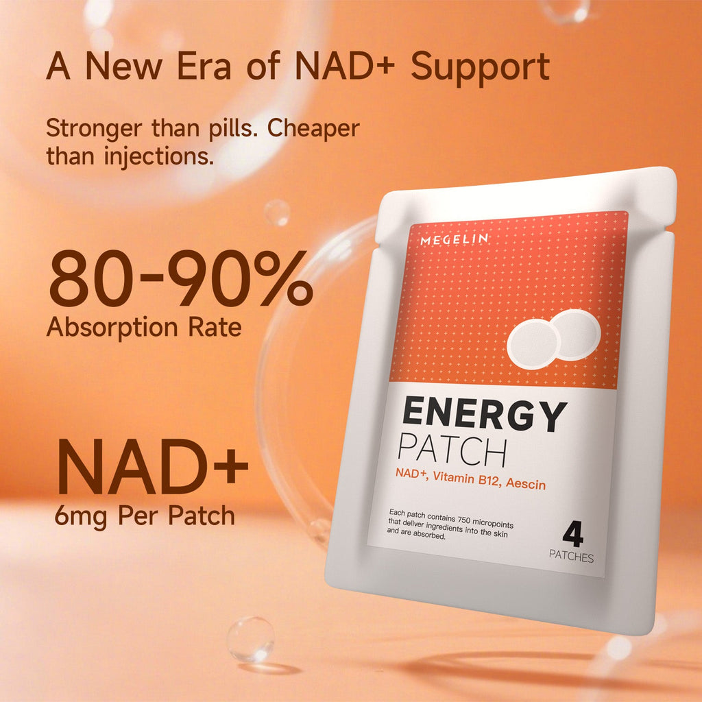 Megelin NAD+ Energy Micro-Infusion Patch
