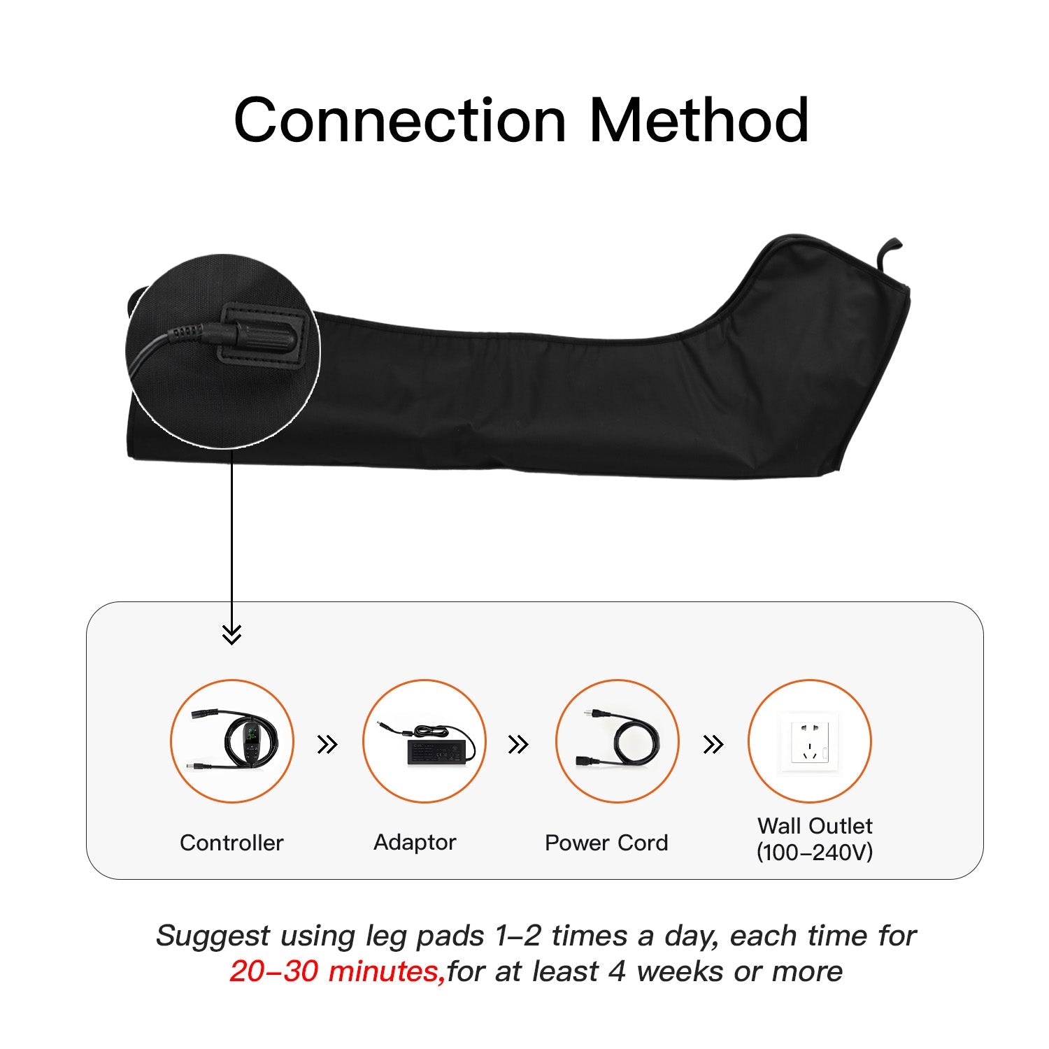 Red Light Therapy Boot