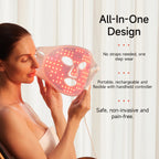 LASER&LED LIGHT Therapy Mask