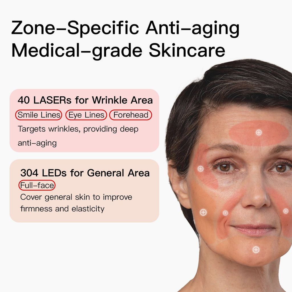 LASER&LED LIGHT Therapy Mask